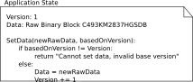 versioned_blocking